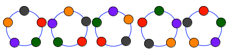 circular-arrangement.png